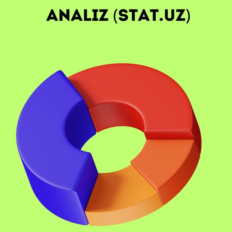 Analiz (stat.uz)