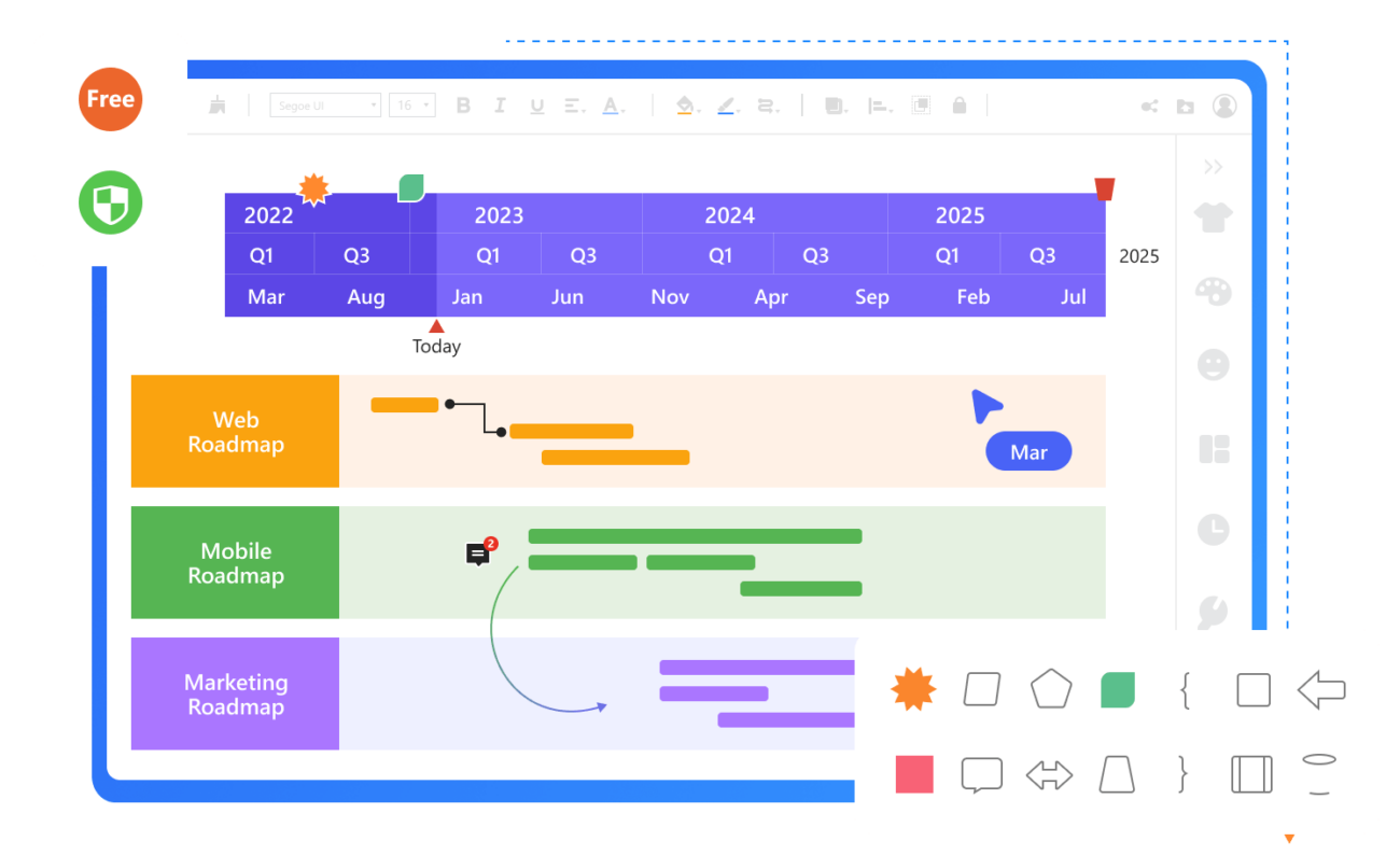 Gant diagrammasi